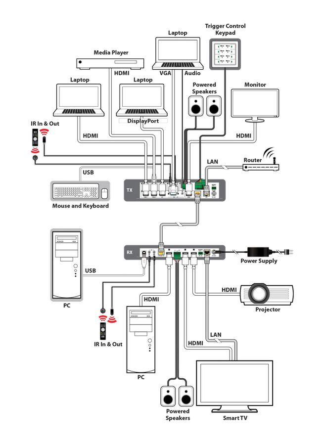 CYP EL-2600V Diagram