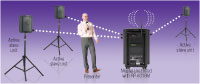 RP-6046M Wireless Transmitter