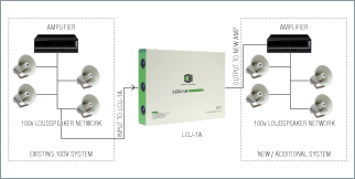 Click here for an enlarged suggested system diagram