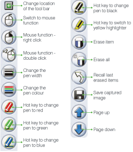click here for an enlarged view of the Pro-Vue Tool Bar