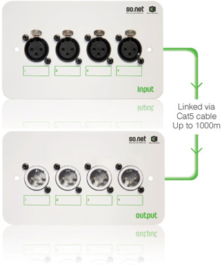 LB-5A Digital Audio Storage and Replay Unit