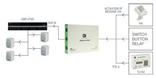 Click here for an enlarged suggested system diagram