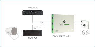 Click here for an enlarged suggested system diagram