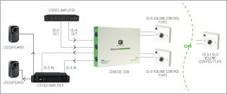 Click here for an enlarged suggested system diagram