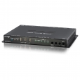 HDMI/DisplayPort over IP Transceiver with USB Extension