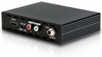 HDMI to 3G-SDI Dual Output Converter