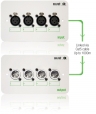 SoNet Cat5 Audio Distribution System - 4in/4out