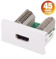 CLB45-HDMI-T - Screwless HDMI - 45mm Conec2 Module