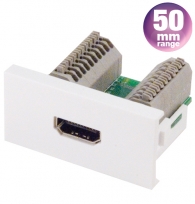 CLB50-HDMI-T - Screwless HDMI module - 50mm Conec2 Module