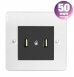 prod Conec2 CLB50-2UCG-Black