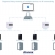 A092S - IP Door Access Controller