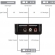 AU-D9 - Bi-Directional Digital/Analogue Audio Converter