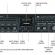 PA600 - Professional 600 Watt Integrated Mixer Amplifier