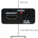 RE-101 - v1.3 HDMI to HDMI Repeater up to 30 metres